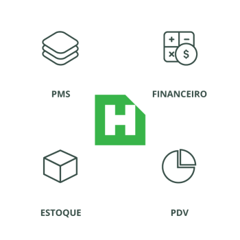 Módulos hotelflow ultra